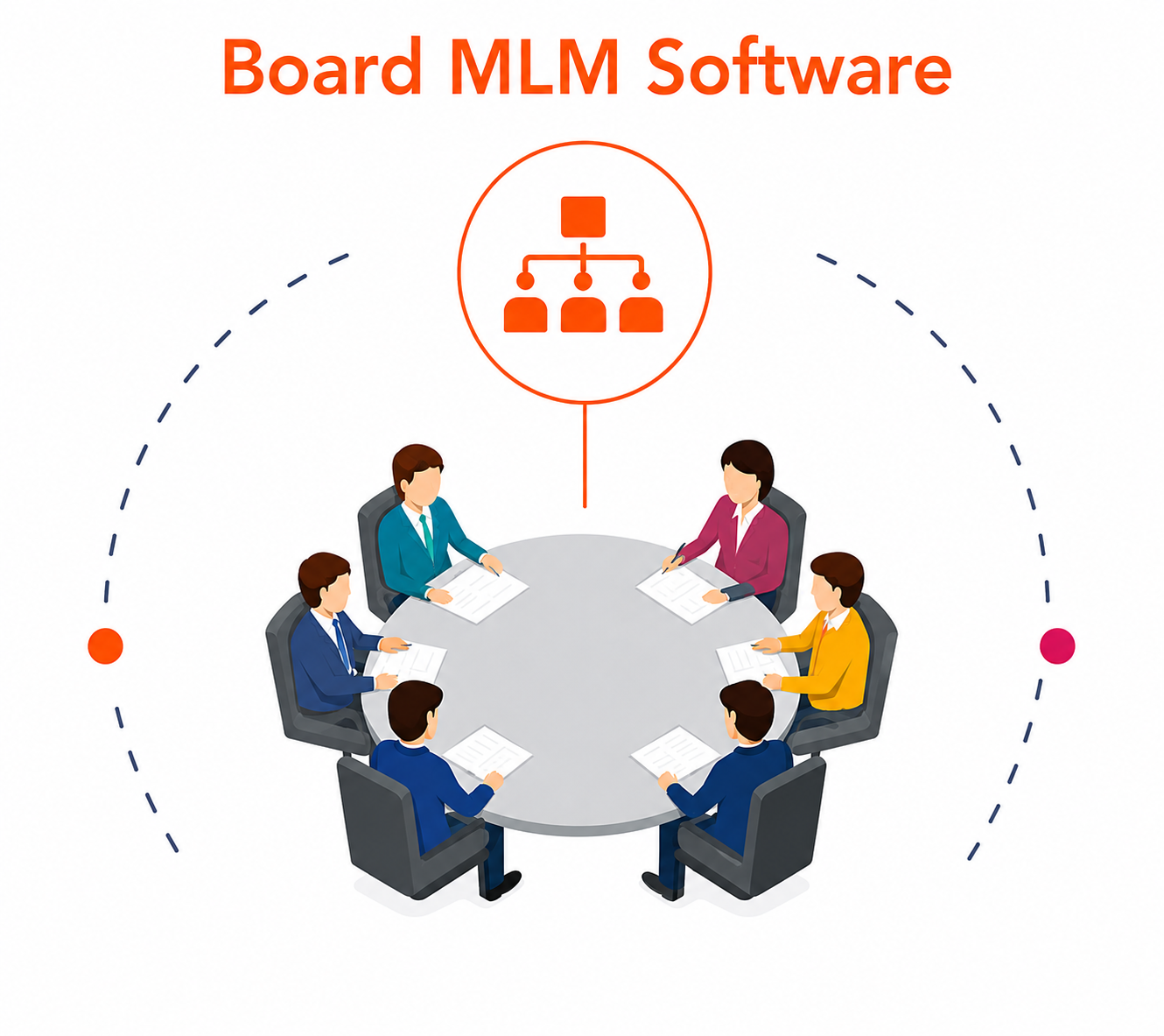 Board MLM Software visual