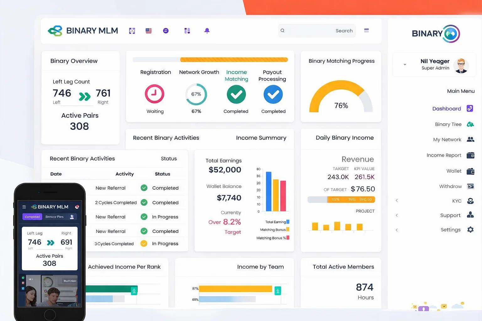AI Knowledge Base visual